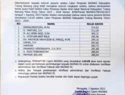 Pengumuman Hasil Akhir Seleksi Calon Pimpinan Badan Amil Zakat Nasioanal (BAZNAS) Kabupaten Tulang Bawang Masa Kerja 2023-2028